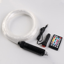 ܇픝Mǿ՟ ܇bǿ 6WRGBobعw