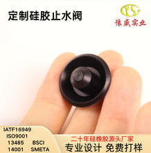�S�Ҷ��ƹ����zֹˮ�y�͸ߜع����z���^�p����m�����z���ߏ���