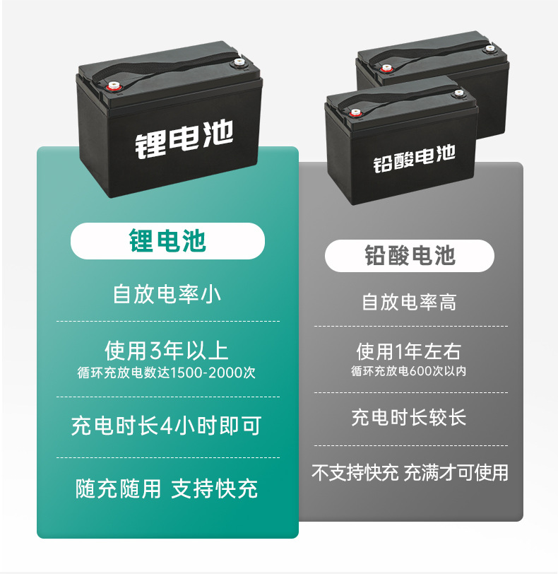 M5详情页-中文2_10.jpg