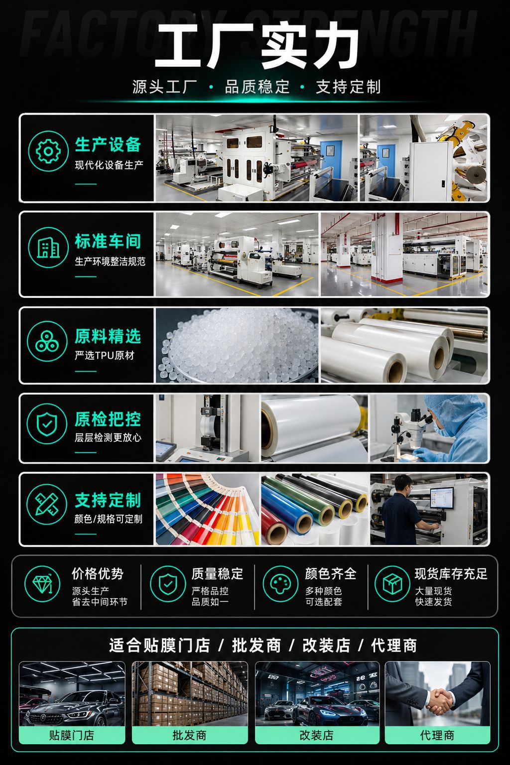 Tpu Colored Car Wrap Film Piano Crystal White High-Gloss Car Body Film 1 in Stock Source Manufacturer Wholesale Ppf