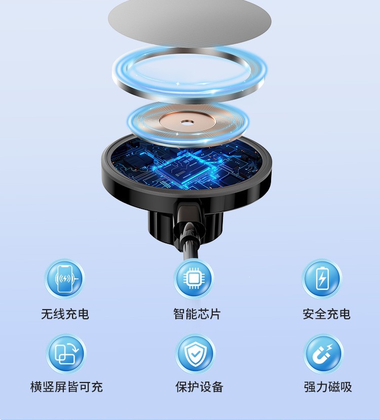 15W fast charging MagSafe magnetic car wireless charger stand, universal phone holder for air vents, in stock