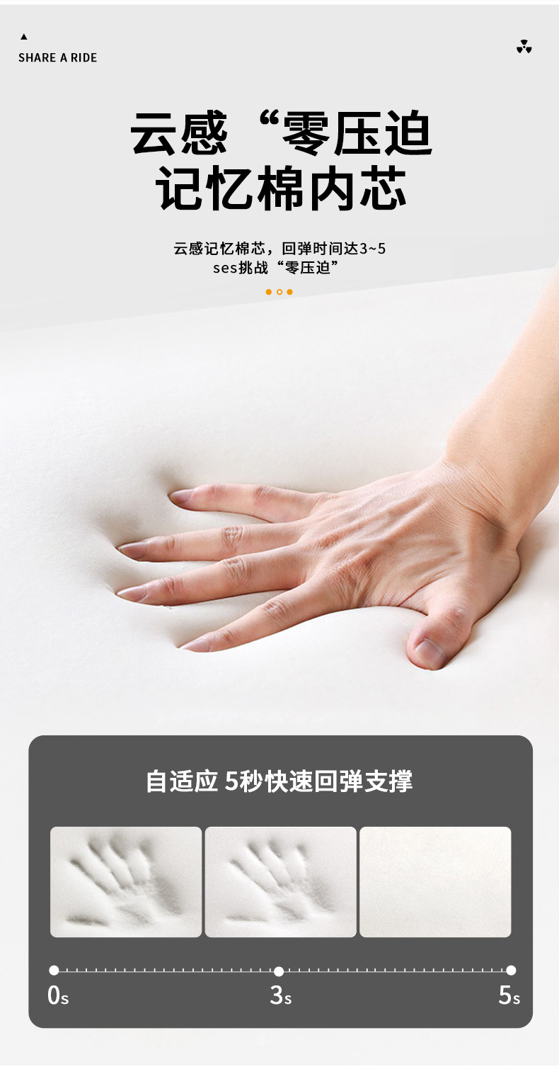 Auto Supplies Memory Foam Neck Pillow Lumbar Support Back Cushion Car Car Headrest Massage Cushion Car Side Cushion