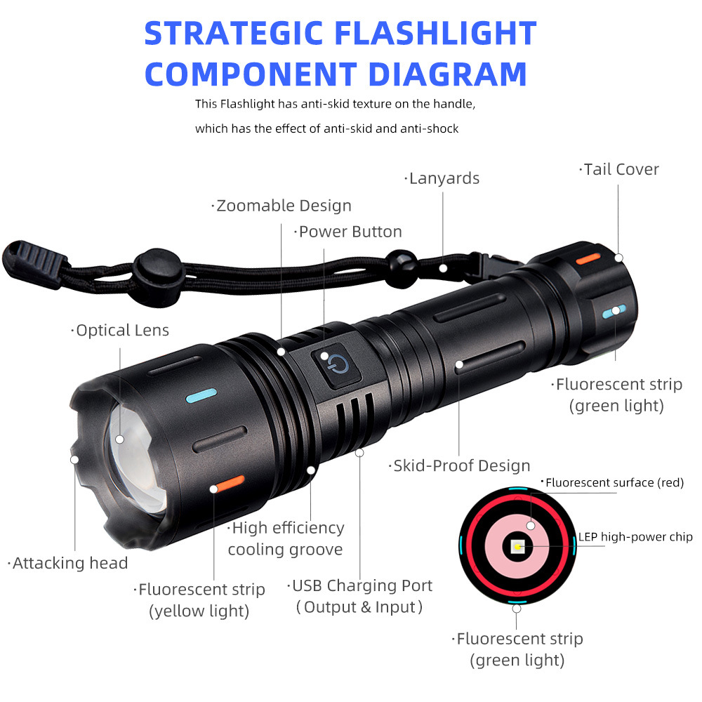 Description Picture 4 of item800W outdoor laser lamp beads with fluorescent long-distance illumination aluminum alloy USB-rechargeable LED flashlight