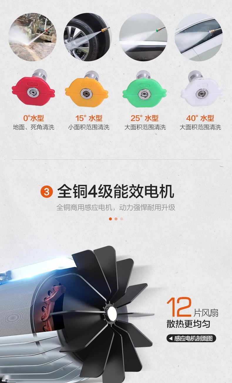Yili Commercial High-Pressure Car Washing Machine 9140 High-Power 220V Car Beauty Floor Washing Machine Water Pump Car Wash Shop Water Gun Grab
