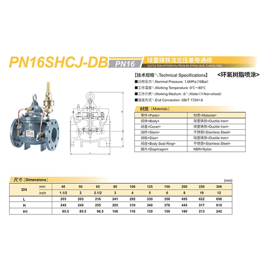原装进口KITZ日本开滋北泽阀门  球墨铸铁法兰压差旁通阀PN16SHCJ