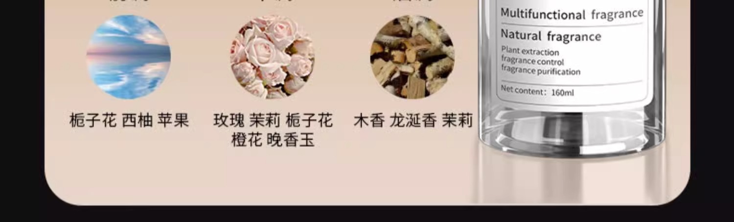 Car Aromatherapy Gardenia Car Perfume High-End Fragrance Long-Lasting Scent Car Odor Eliminator 2026 New Model
