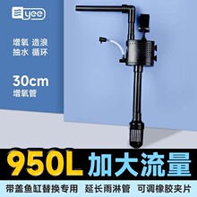 yee�~���^�V����ˮѭ�h����һ�����^�Vһ�w������С�͝�ˮѭ�h��