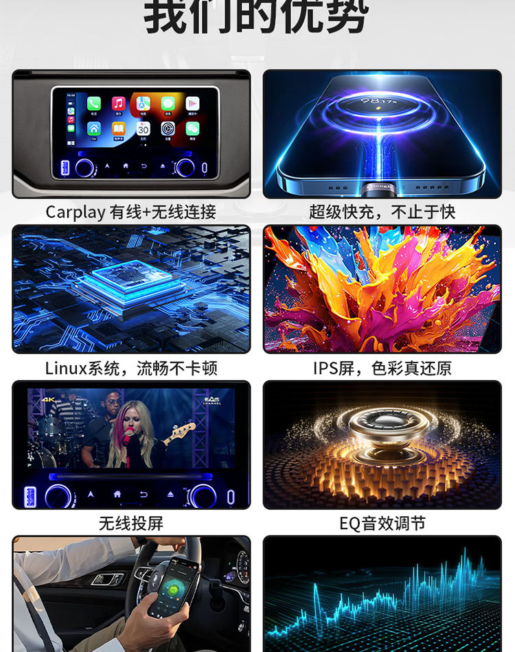 Car-Mounted Mp5Cd/Dvd Navigation All-In-One Device with Linux System, Carplay+Android Auto, Super