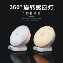 LED���w�Б����Сҹ���Ԅӟ�360���D��Б��������Б����^����ҹ