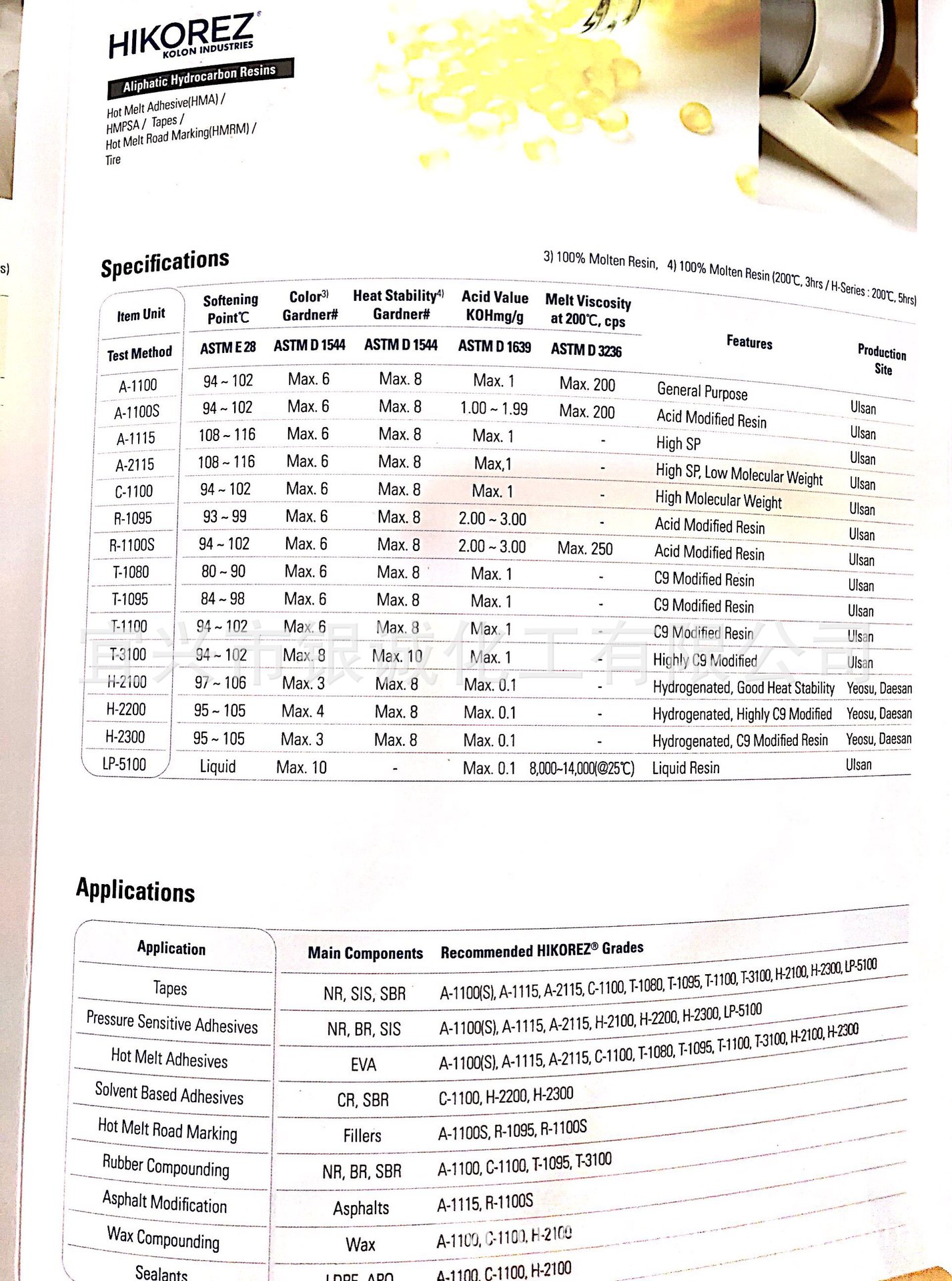 石油树脂 韩国可隆 P-120,P-90,P-110S,P-140,P-150