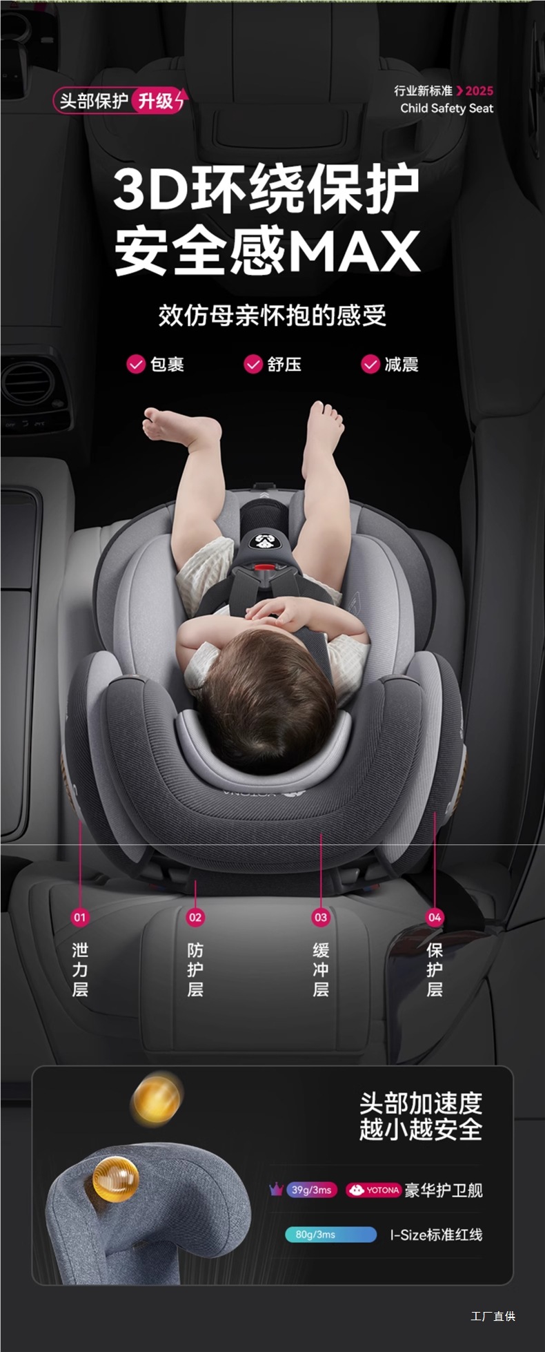 Child Safety Seat for Car, Suitable for Infants and Babies, Can Be Used for Sitting or Lying, Universal for Newborns Aged 0 to 1 Month, Peihui