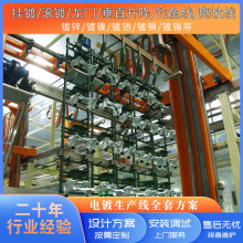 �\懺Ͻ����O�����a�� ��әCе����T�b�O�� ���Tʽ����O��