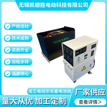 ����3��3.5����܇ԭ�U����늳�80V500AH�Ğ��늳�80V400A�ƿ