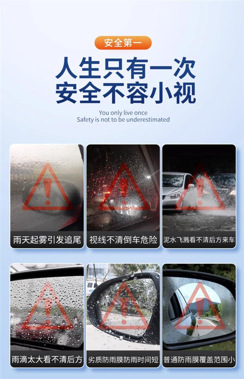 Rearview Mirror Rain-Proof Film, Car Window Anti-Reflective Waterproof Film, Rainy Day Essential, Side Window Glass High Definition