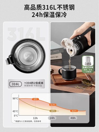 Stainless steel insulated cup for men, large capacity,  new model, portable, tea brewing cup, water bottle