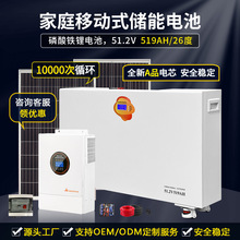 ���ބe�����ù��С�̓���ϵ�y̫����늳ؽM�����F�늳���늳�