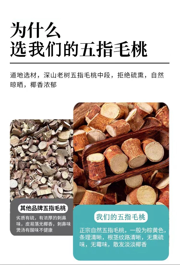 Wu Zhi Mao Tao Root (Radix Fici Simplicissimae) — Wild Guangxi Dried Root Bundle, 500g key features
