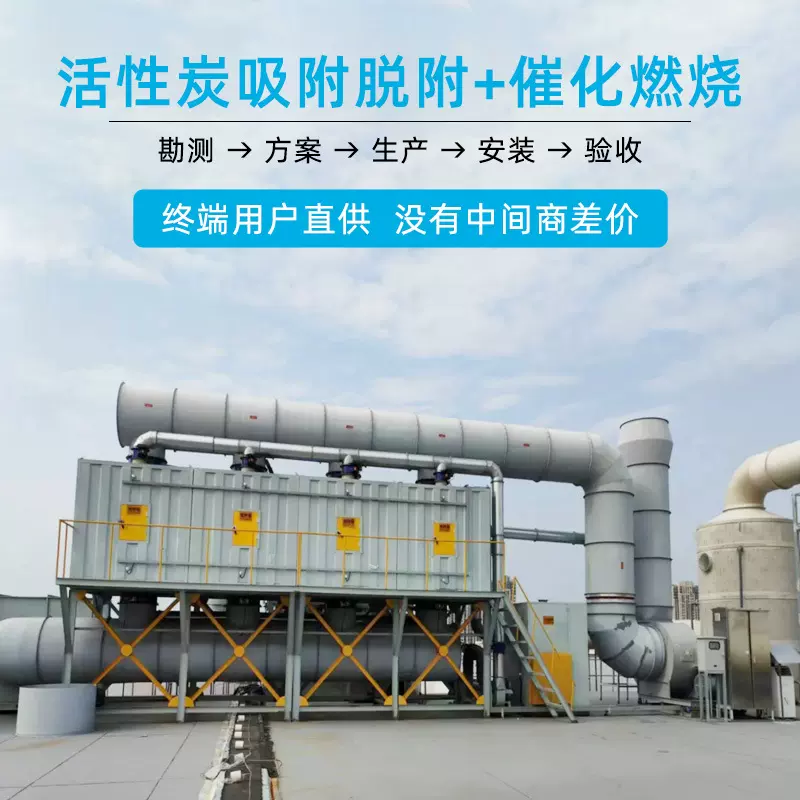 RCO催化燃烧活性炭吸附脱附过滤箱工业有机废气处理一体机设备