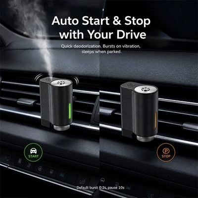 Air Diffuser, Automatic Spray, Hava təmizləyiciləri
