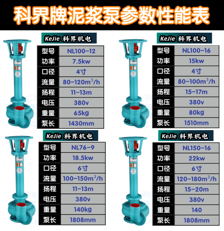 上海科界机电制造有限公司泥浆泵详情图