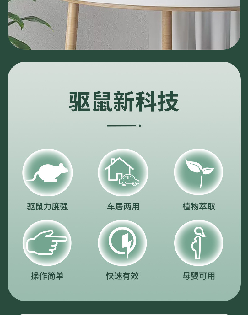 Engine Compartment Anti-Rat Device Car Rat Repellent Car-Specific Small Vehicle Anti-Rat Cat Repellent Machine for Inside the Car