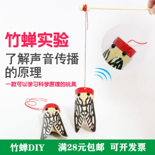 С�W���ֹ�С�����s�Q�׃��@�W��̾� DIY�������s֪�����ʡ