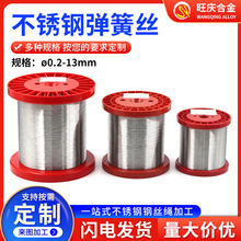 304不锈钢丝光亮软丝 不锈钢光元盘丝弹簧丝整捆 201不锈钢光亮线
