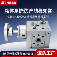 ߜظճwݔX݆ƬıĤDӋ30 50 100ccw