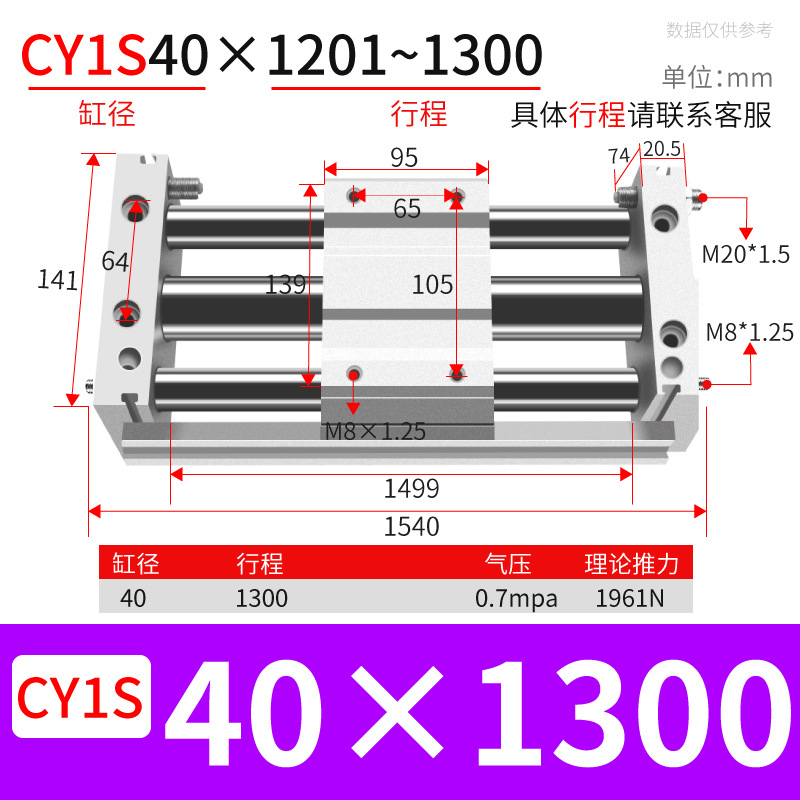 ֱ޸ ǵ¿CY1S/RMT20/25/40żʽ޸