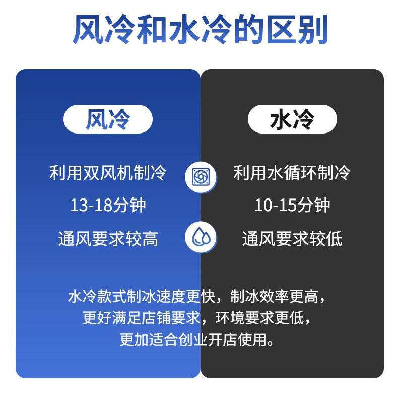 Spot máquina de hielo comercial completamente automática a gran escala cuadrada media luna de hielo té con leche cafetería restaurante bar personalización transfronteriza