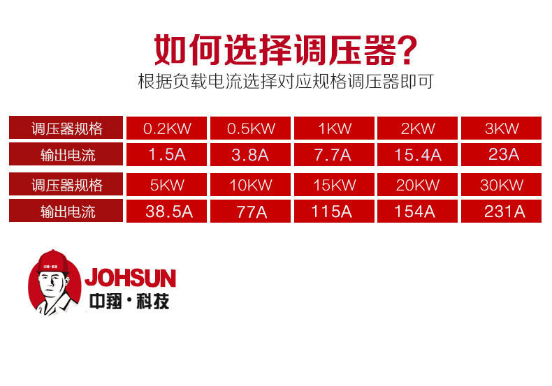 4185067797_466583898_副本