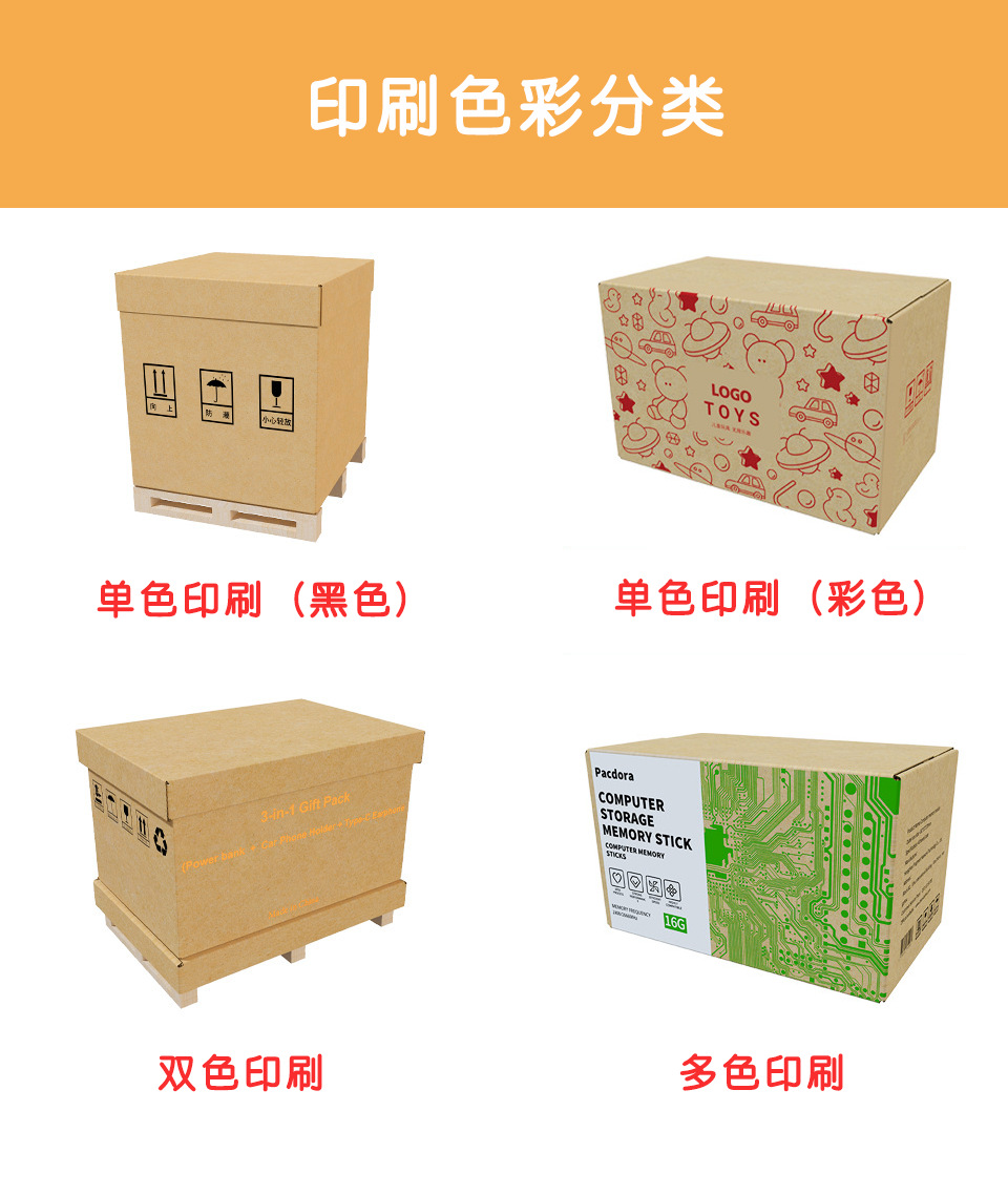 可定制大纸箱升级瓦楞加厚重型包装箱抗压海运瓦楞超大号纸箱-阿里巴巴