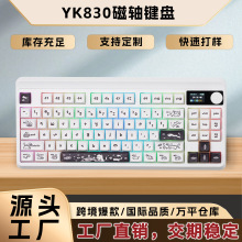 �Cе�I�PYK830�{���o����ģ�I�P�ڰ׿��Ļ���o���ƻ��Cе�I�P