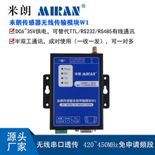 ���ʟo���h���հl�����̨RS485/232ͨ��Ӎ�ɼ�ģ�K�o����ݔģ�K