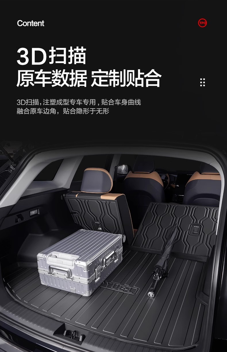 Suitable for Geely Boyue L Trunk Mat Interior Modification Accessories, Special Decorative Items, 26 Types of Car Trunk Mats