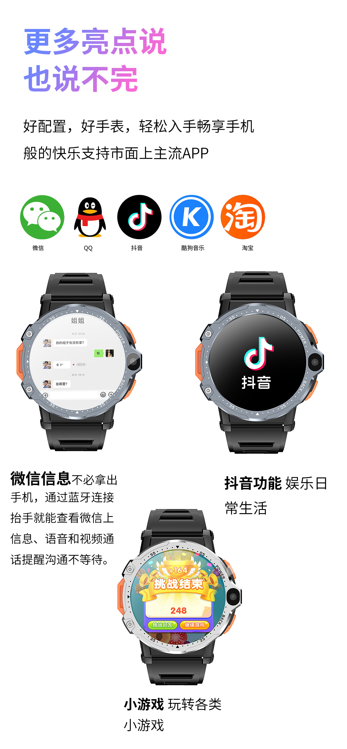 The cross-border PG999 smartwatch features dual cameras, a 1.54-inch large screen, 4G Android, large memory, heart rate, and multiple sports modes undefined