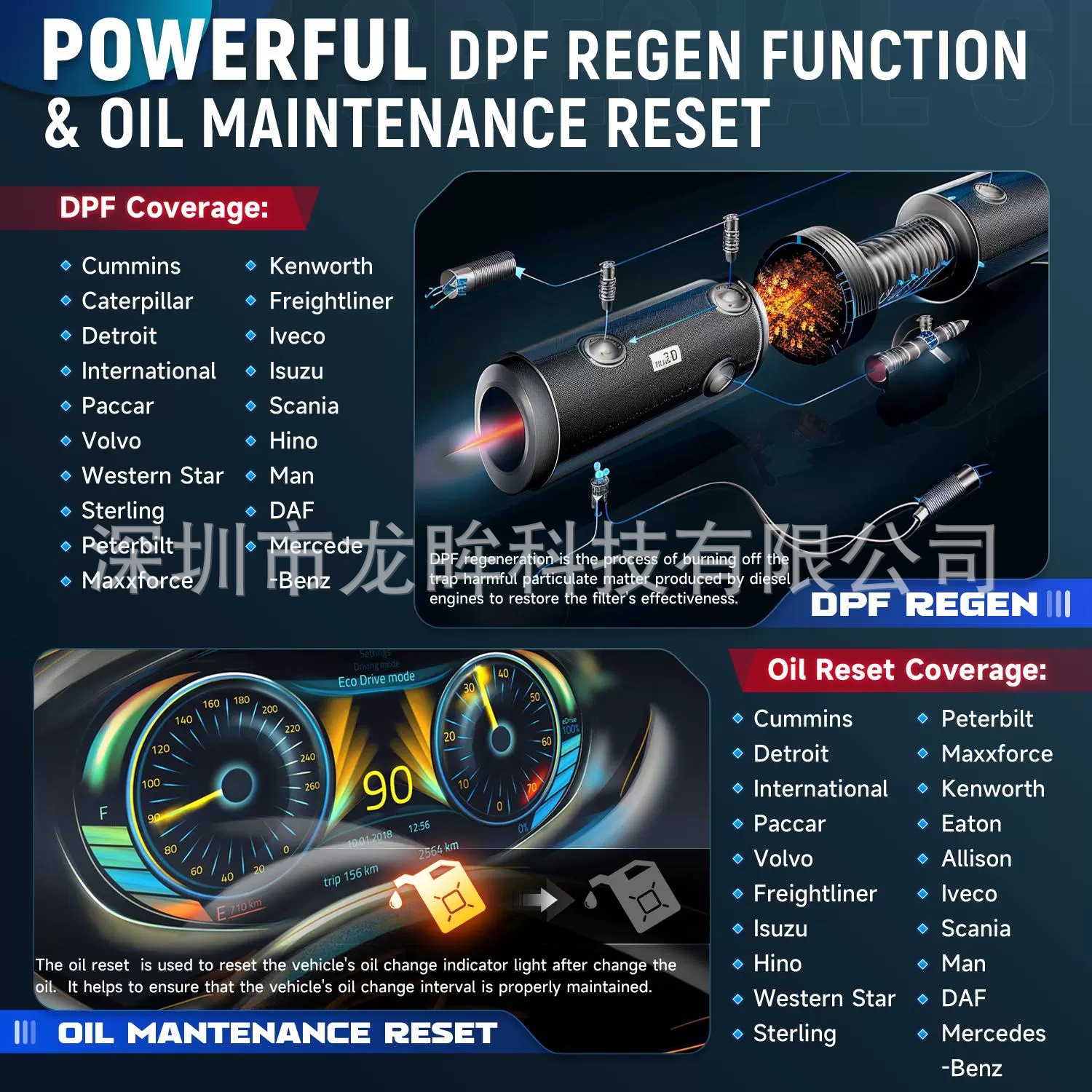 Cross-border LAUNCH CRP129HD All System Heavy Duty Truck Diagnostic Scanner