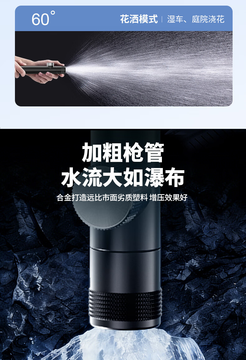Kingjoy High-Pressure Water Gun for Car Washing, Household Water Hose, Soft Hose for Washing Floors, Watering, Irrigation, Garden, Landscaping, and Courtyard