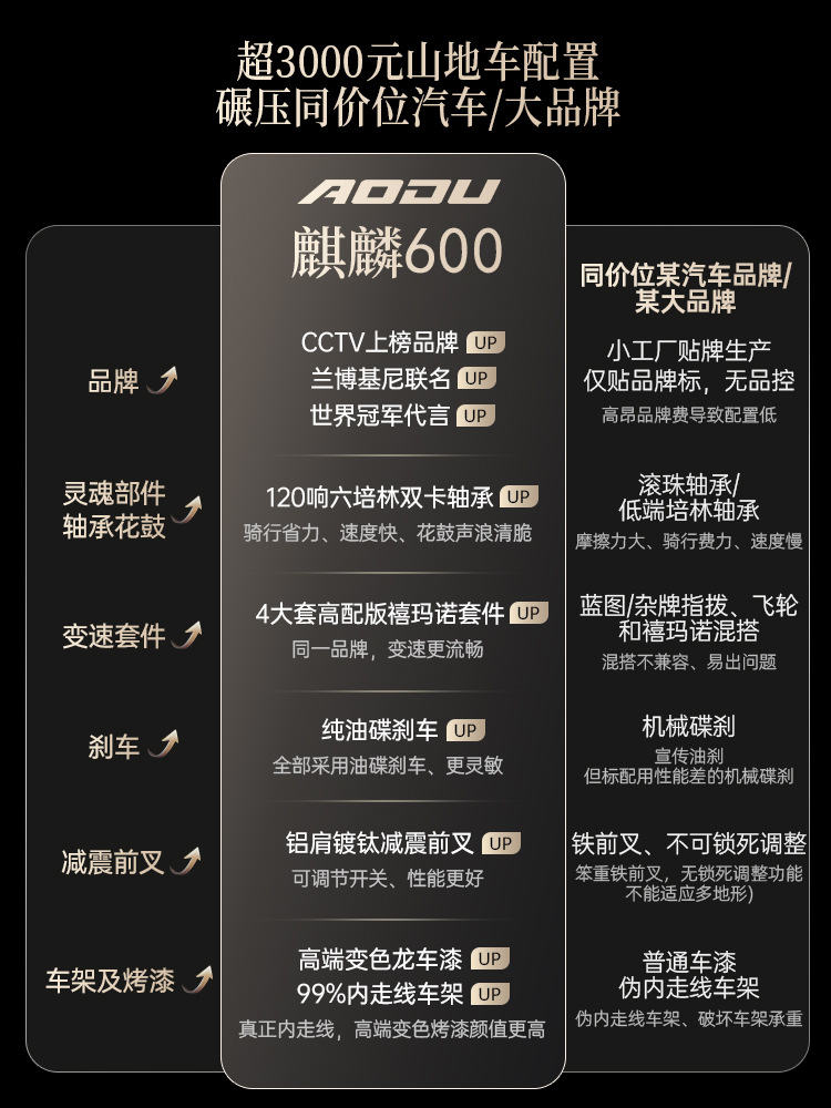 Bicicletas de montaña para adultos, estudiantes, campus de velocidad variable, juventud, hombre, mujer, carretera, plato de aceite puro, 24 velocidades