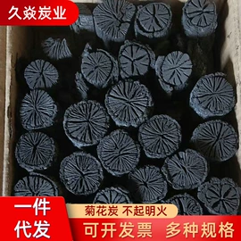 林业副产品;其他未分类;活性炭