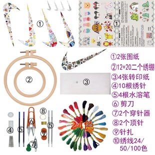 ʮ�ֽ���ĸ�̽����ϰ�diy���b�����D�� �������S��ֱ�N�������̽�