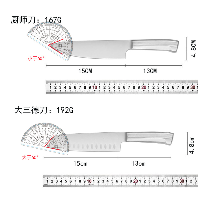 跨境西式厨师刀厨房刀具套装家用菜刀不锈钢切片刀knife set厂家