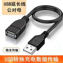 USB���L������ĸ��Xusb2.0���L��U�P����I�P���L���D�Ӿ�