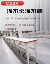 �S��ֱ�N���b�Sƽ����ˮ�� ��ˮ̨���a܇�g��ˮ̨