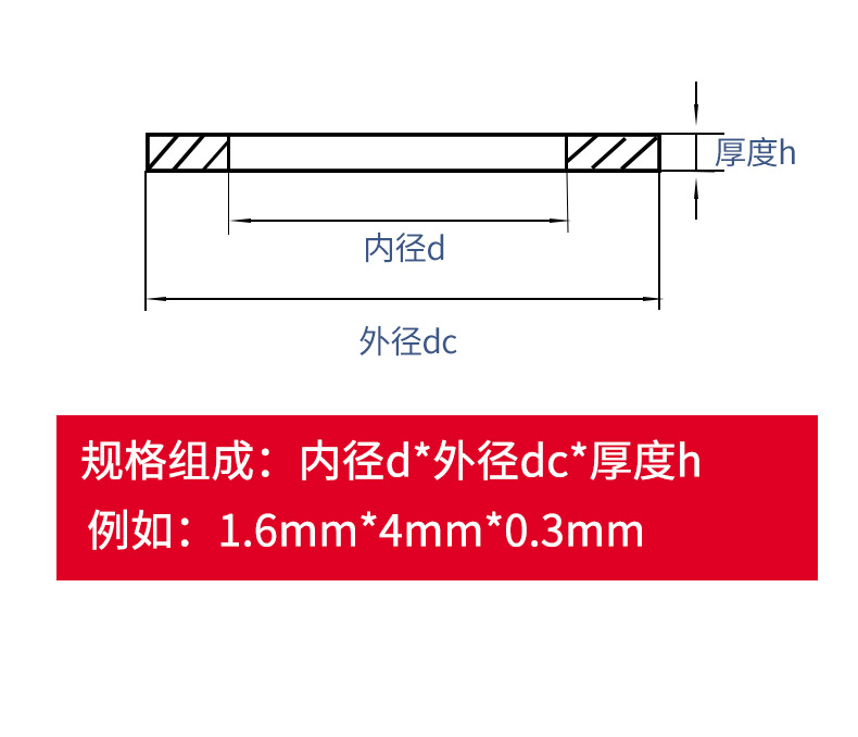 δ-1