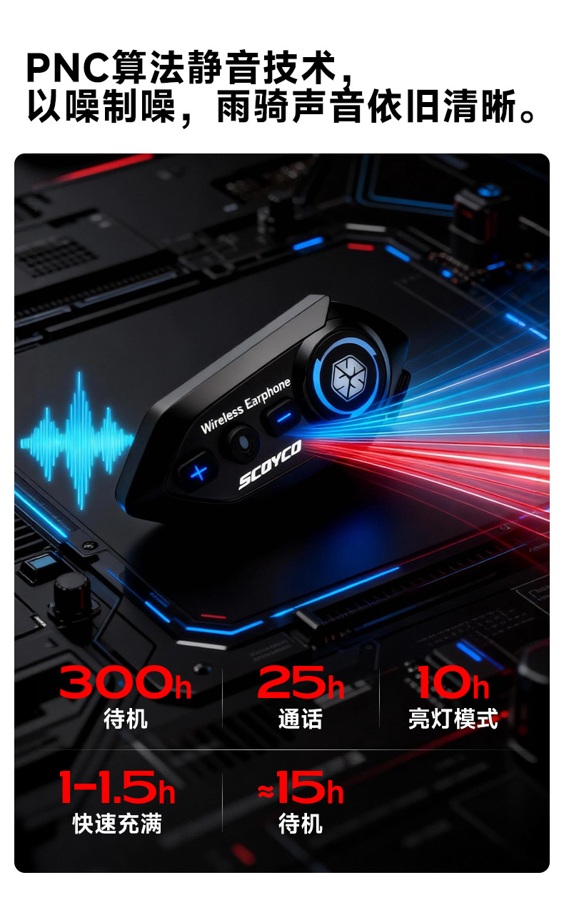 Helmet Bluetooth Headset Waterproof Noise Reduction Cross-border Hot-selling Motorcycle Helmet Headset Hot-selling BTE-1