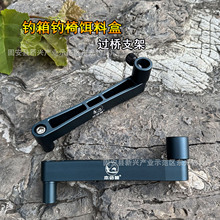 ���D�P����^��ʳ��֧��������ȫ�X�V�Ͻ��D�м��L�Uʳ��