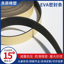 EVAĭzlLܷ޸zTճdlevaܷl