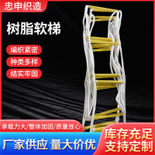 ��֬ܛ�������K�ݼ�������ܛ�������݌��ð�ȫ�K��Ӗ������������