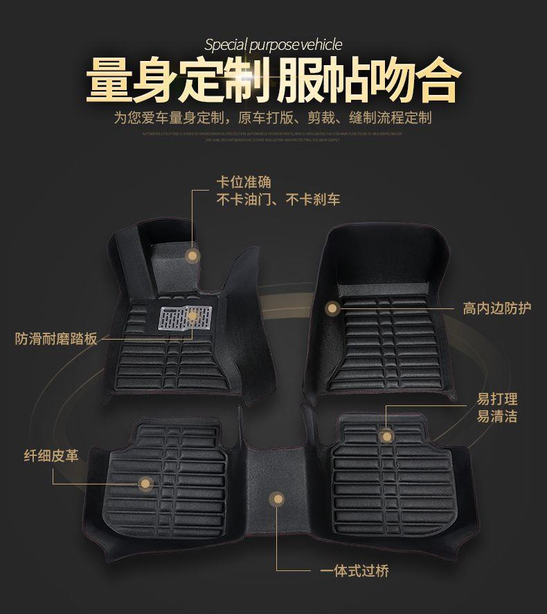 Car floor mats for Landwind X2, Landwind X5\X7, specialized interior modification, waterproof, anti-slip, full coverage floor mats